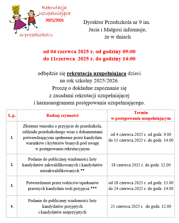 Zdjęcie: Rekrutacja uzupełniająca